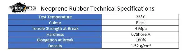 Neoprene Sheet Rubber - 1