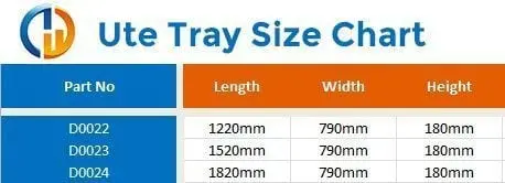 Trailer Parts Direct