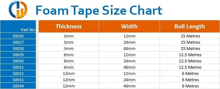 Trailer Parts Direct