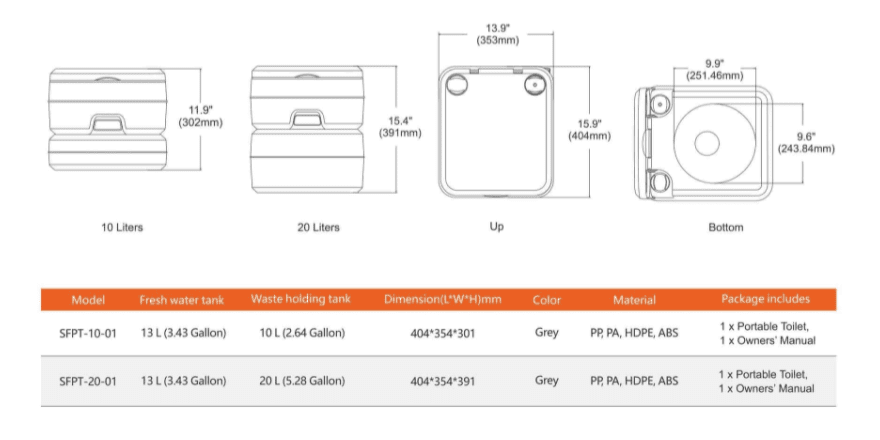 Trailer Parts Direct