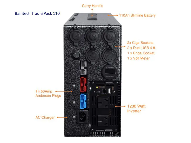 Trailer Parts Direct