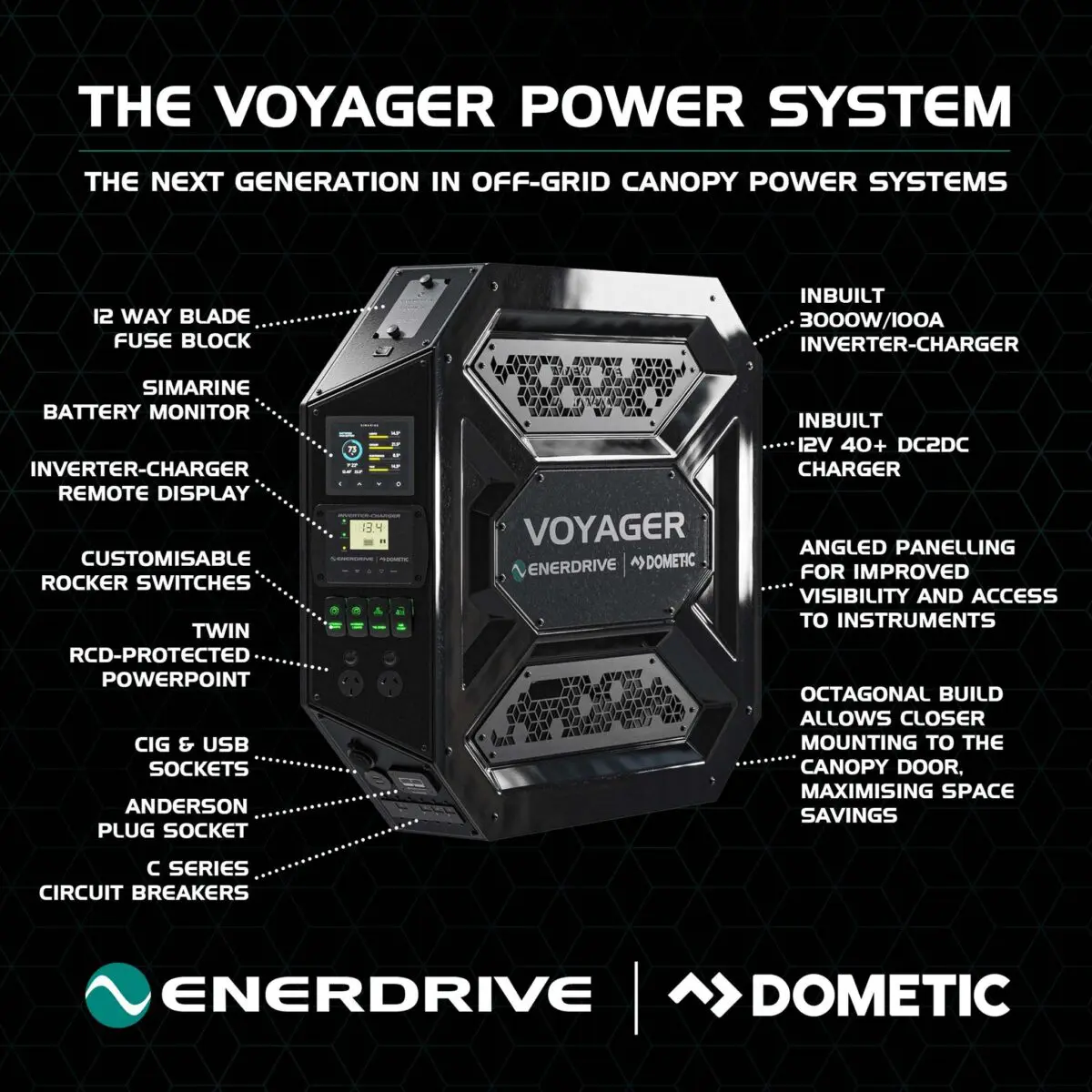 Voyager Power System Call Outs
