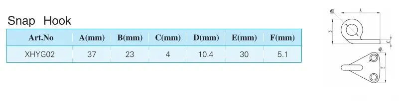 Eye Bolt Dimensions