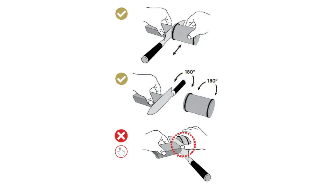 Rolling Knife Sharpener Do's And Don'ts