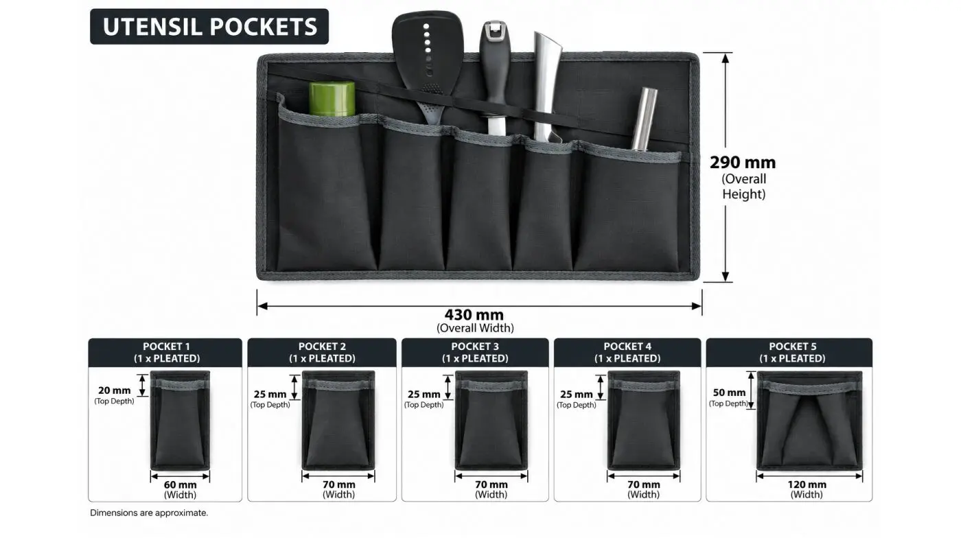 Utensil Pockets - SMALL - 1