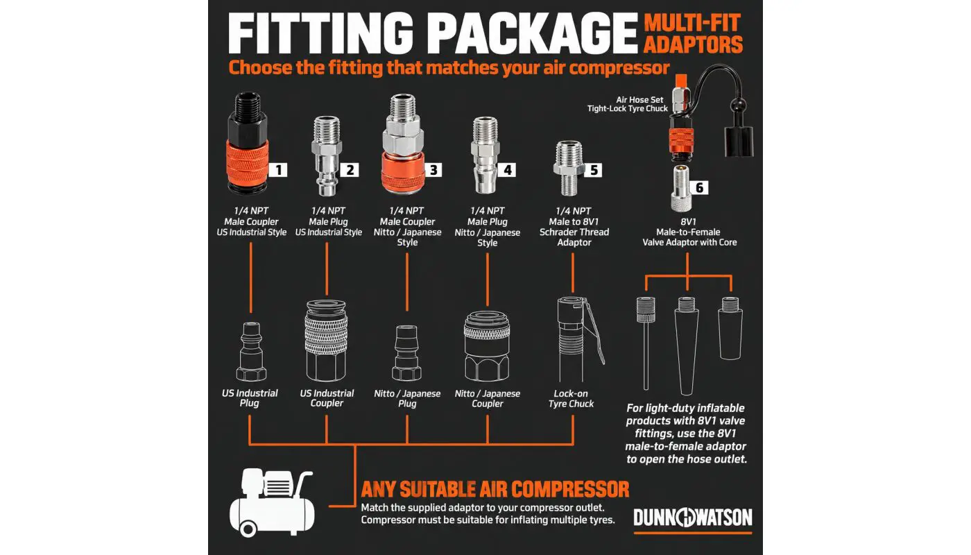 4 Tyre Inflation Deflation Kit – Dunn & Watson 4WD Digital Air Compressor Hose System - 2