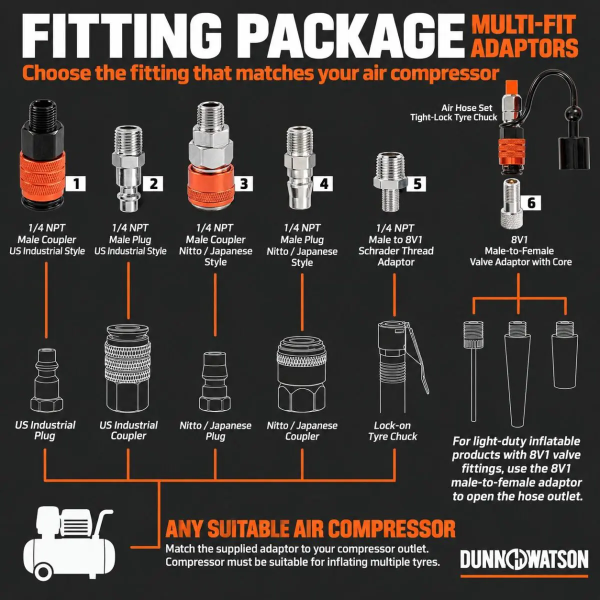 4 Tyre Inflation Deflation Kit – Dunn & Watson 4WD Digital Air Compressor Hose System - 2