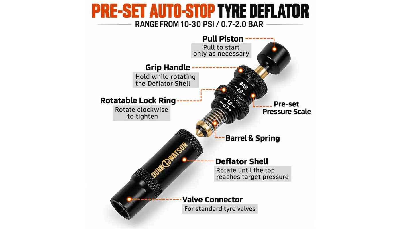 4WD Automatic Air Down Deflators – Adjustable Tyre Deflator - 1