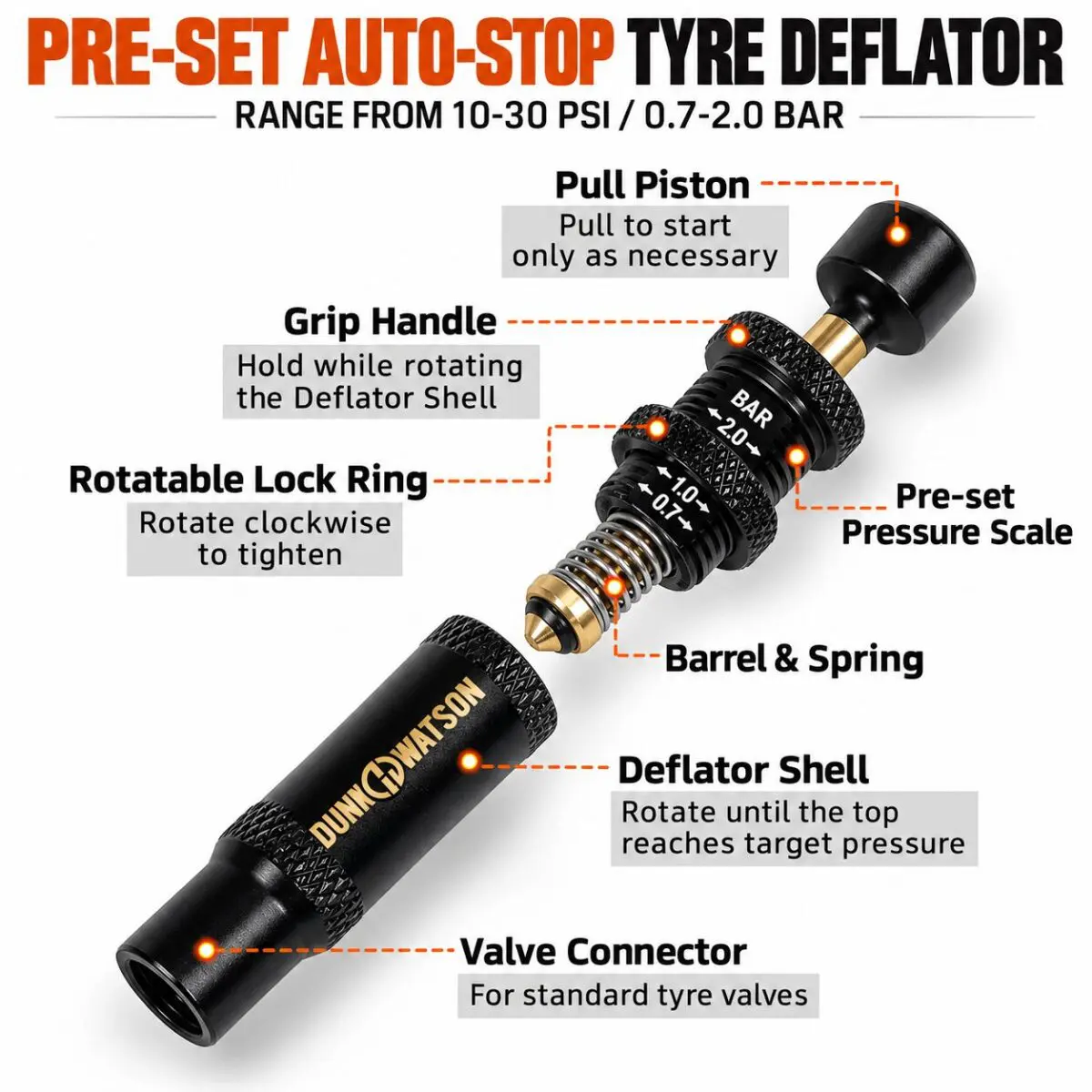 4WD Automatic Air Down Deflators – Adjustable Tyre Deflator - 1