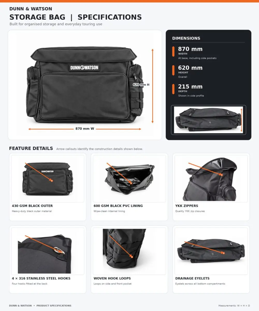 Canopy Wall Bag Specifications
