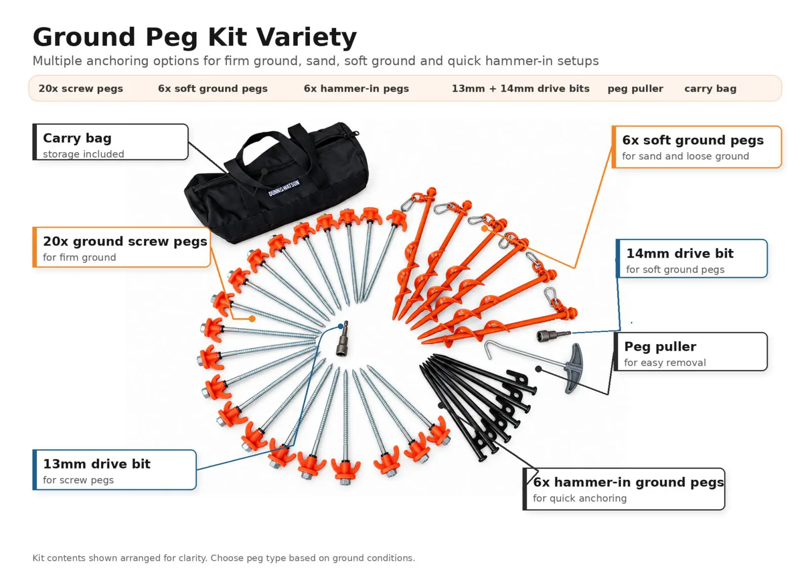 Camp Peg Kit Included