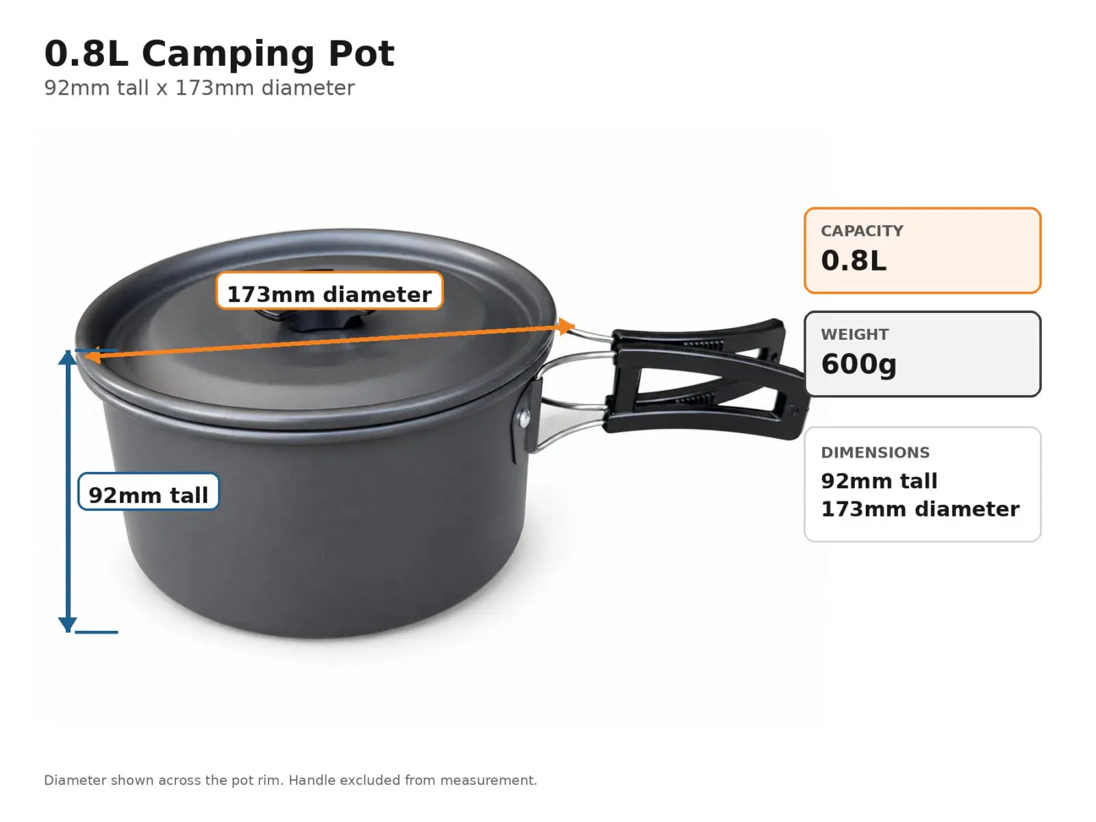 Camp Pot Dimensions