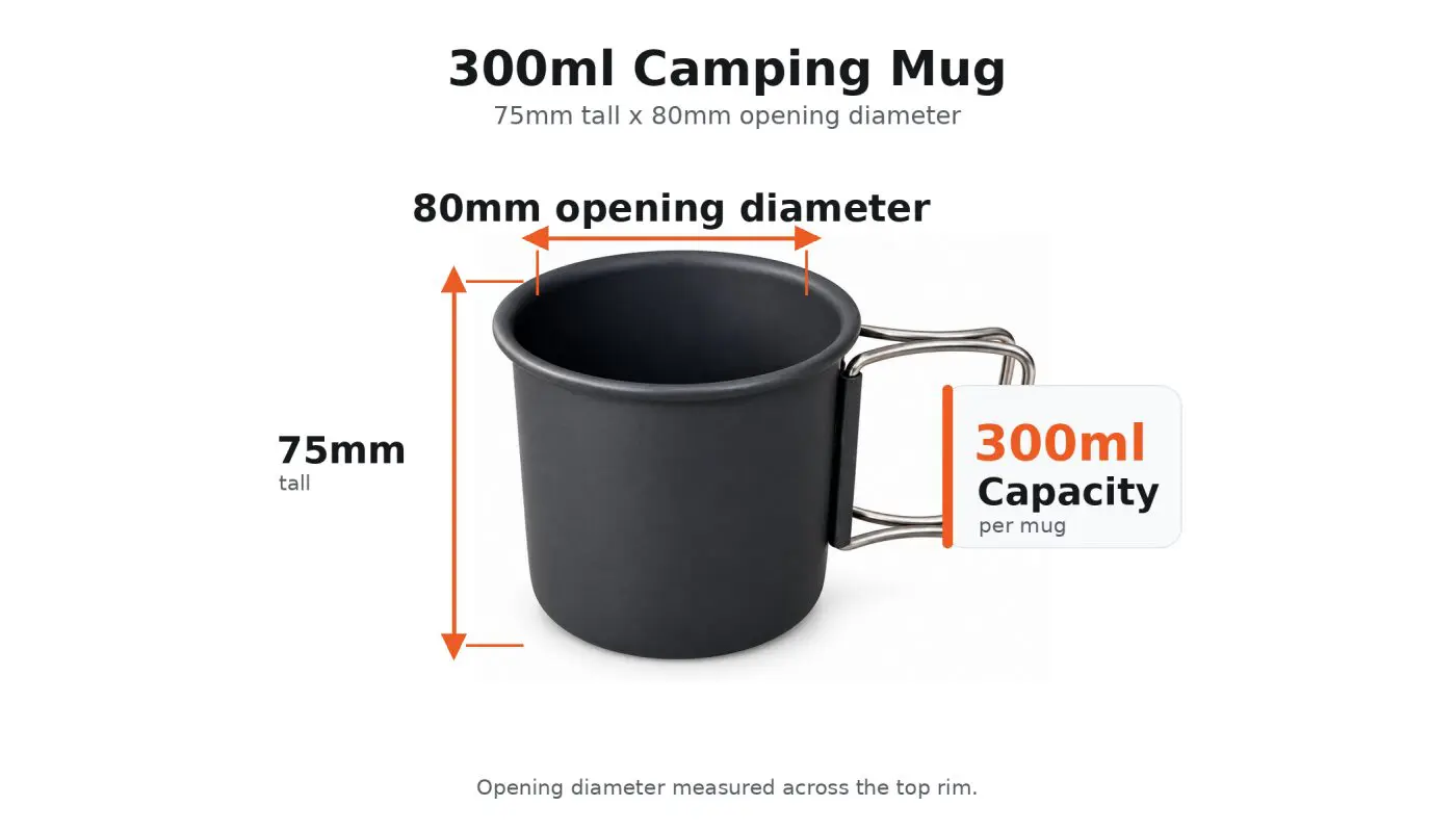 Dunn And Watson Mug Dimensions
