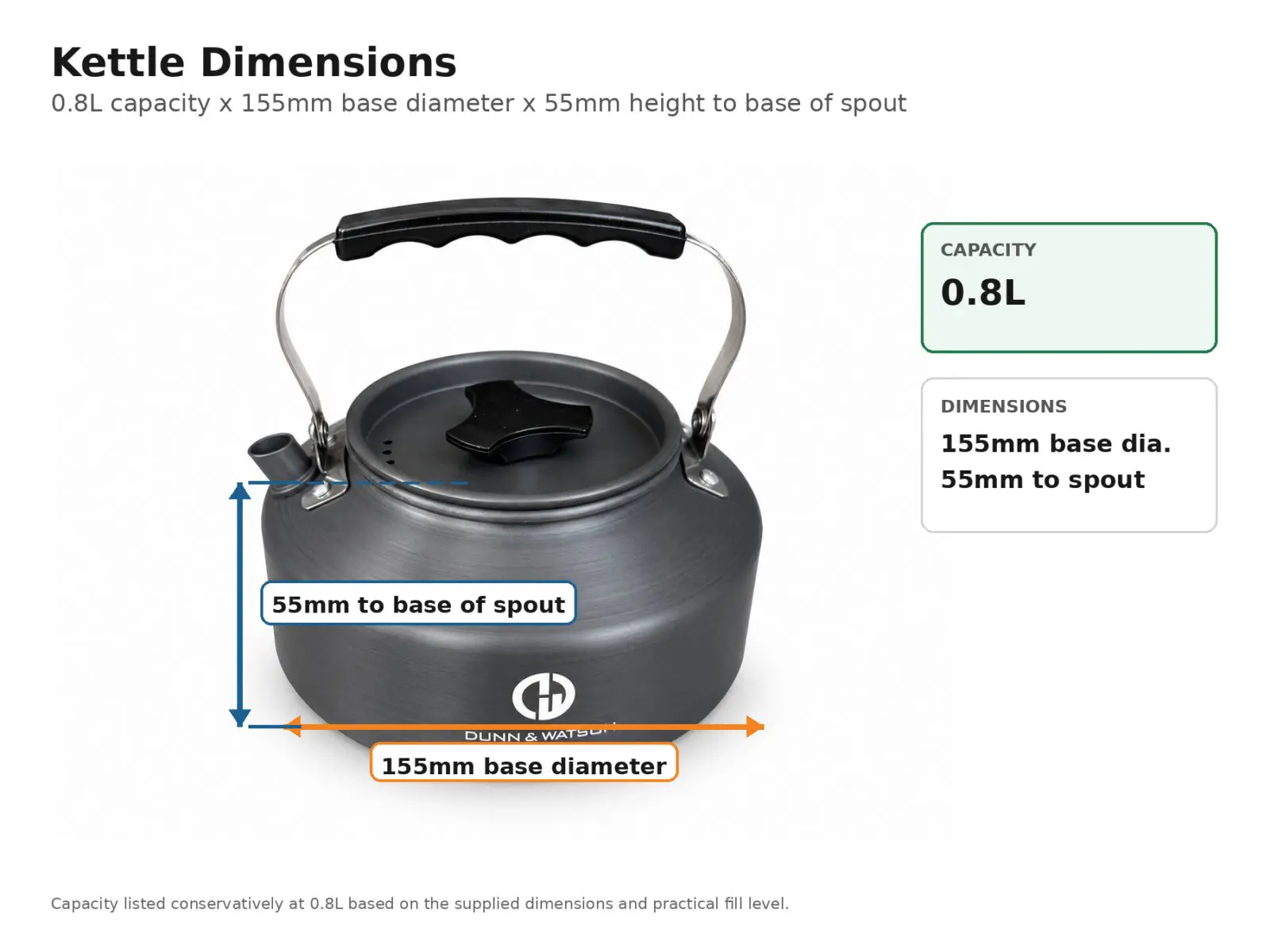Kettle Dimensions