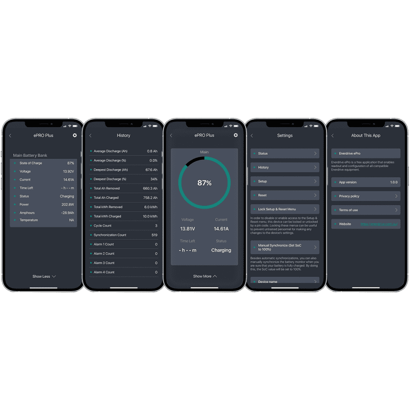 Enerdrive ePRO Plus Battery Monitor Bluetooth Dongle - 2