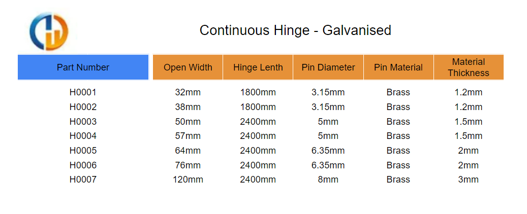 Continuous Hinge Size Chart   Galvanised