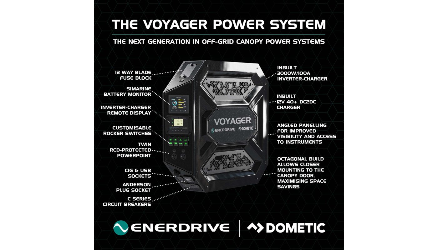 Voyager Power System Call Outs